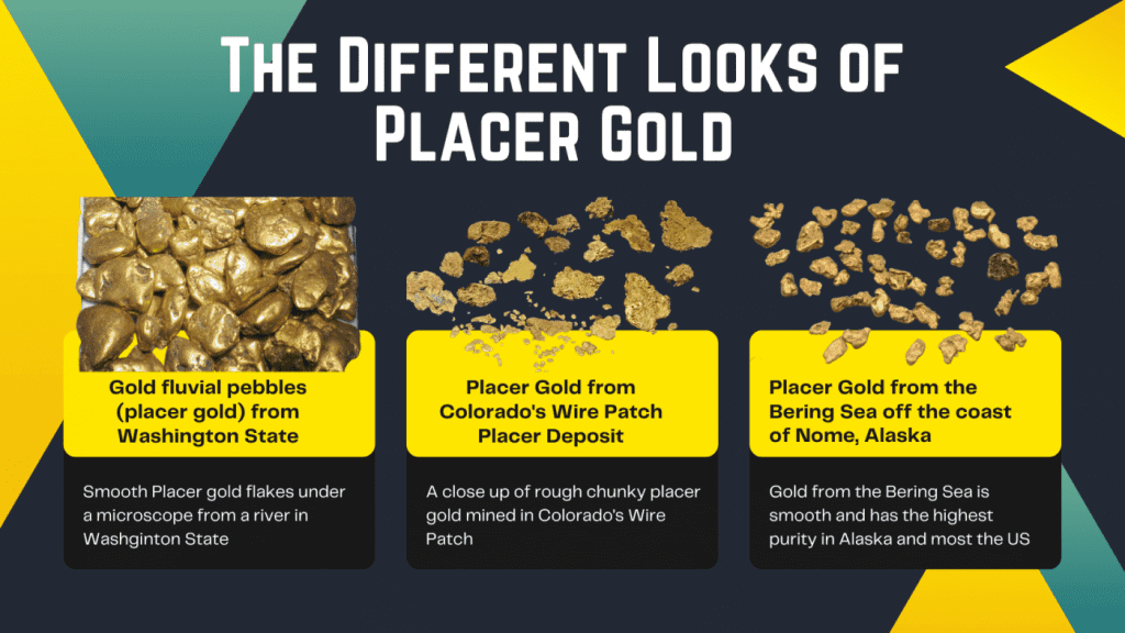 different types of natural gold