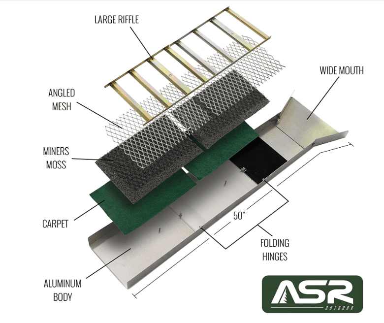 ASR Outdoor Folding 50 inch Sluice Box