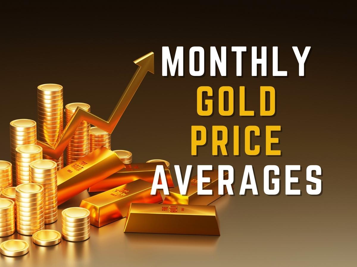 Monthly Gold Prices averages